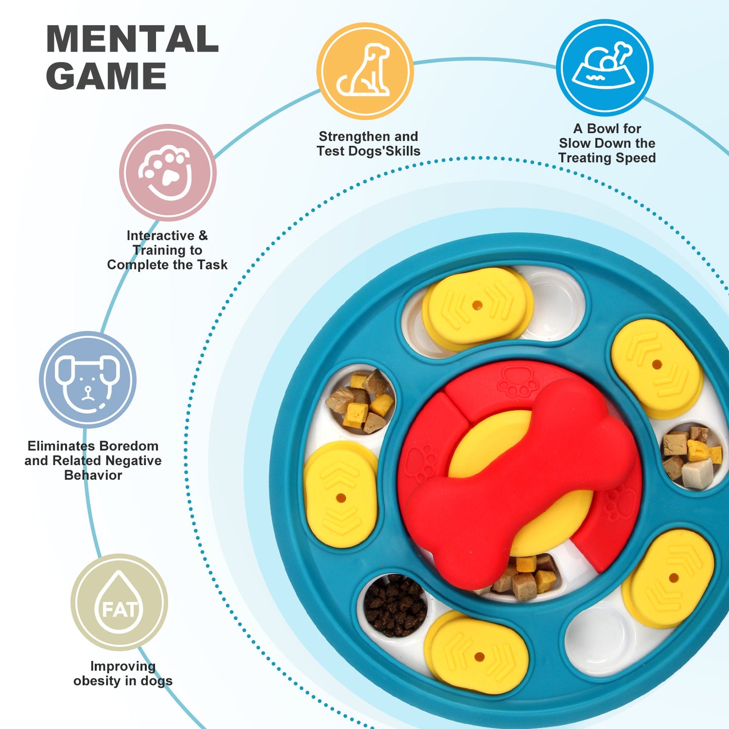 Rotating Feeding Toy