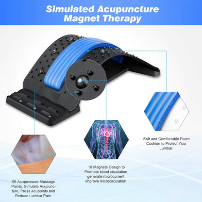 Back Stretcher | Lumbar Orthosis | Back Pain